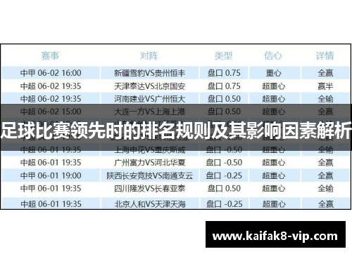 足球比赛领先时的排名规则及其影响因素解析